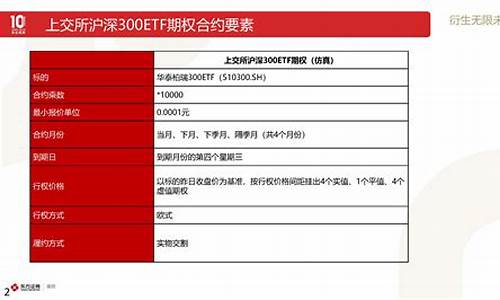 东证期货待遇怎么样(东证期货实力)_https://www.xzdzcjx.com_深交所_第1张