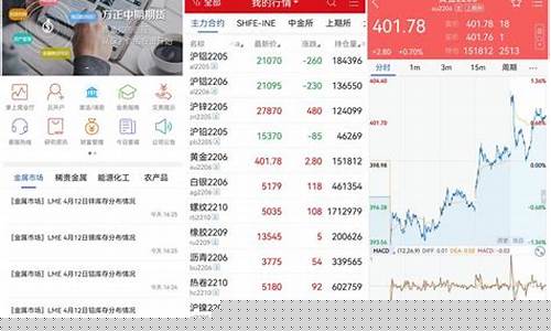 老狼期货_https://www.xzdzcjx.com_上交所_第1张