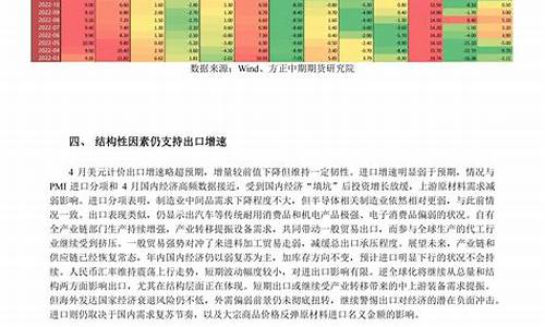 麻棉期货(期货棉花价格最新行情)_https://www.xzdzcjx.com_上交所_第1张