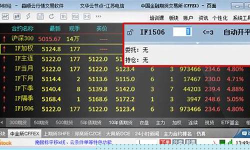 期货日内炒单(期货日内炒单几种方法)_https://www.xzdzcjx.com_科创板_第1张