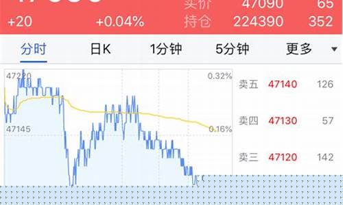 衍安期货(中衍期货)_https://www.xzdzcjx.com_深交所_第1张