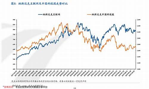 期货国内市场行情(国内期货实时行情)_https://www.xzdzcjx.com_深交所_第1张