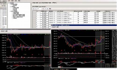 通达信期货程序化(通达信期货通手机版下载)_https://www.xzdzcjx.com_北交所_第1张
