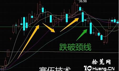 期货ma(期货买入和卖出都收手续费吗)_https://www.xzdzcjx.com_北交所_第1张