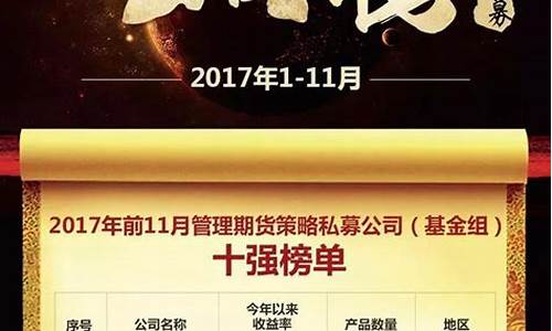 铁木真期货(铁木真期货交易系统)_https://www.xzdzcjx.com_科创板_第1张