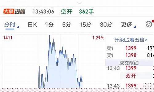 苹果连续期货(苹果连续付费在哪里取消)_https://www.xzdzcjx.com_科创板_第1张
