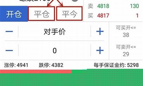 期货平仓计算(期货平仓盯市盈亏是什么意思)_https://www.xzdzcjx.com_北交所_第1张