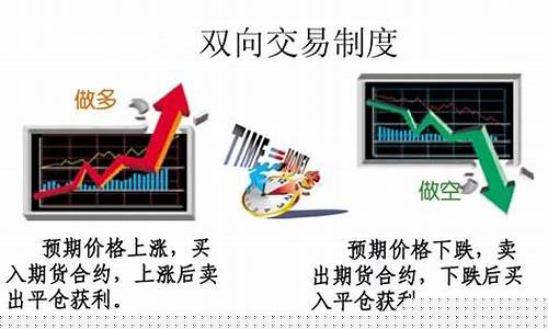 懂期货在做(做期货的下场忠告)_https://www.xzdzcjx.com_创业板_第1张