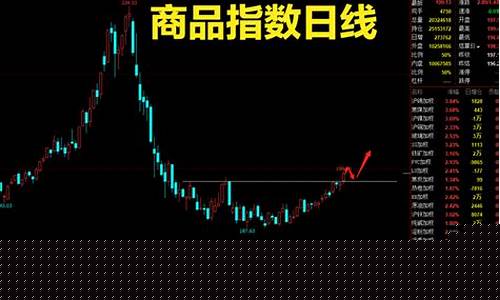 铁矿期货今日行情(铁矿期货今日行情最新消息)_https://www.xzdzcjx.com_上交所_第1张
