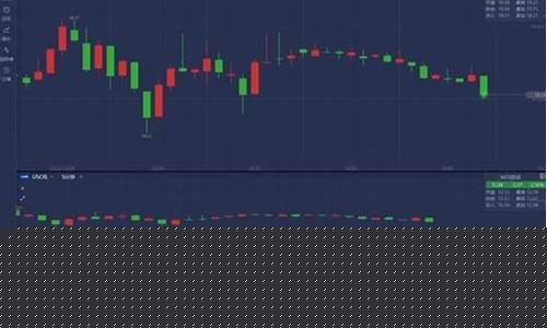 美国实时股指期货(美国股指期货市场)_https://www.xzdzcjx.com_北交所_第1张