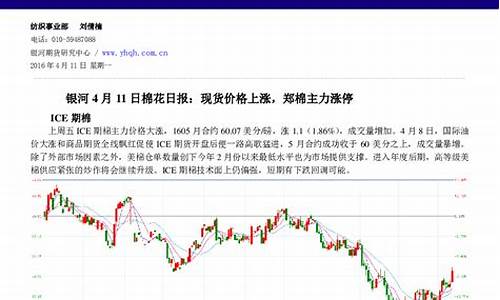 银河棉花期货(银河棉业有限公司)_https://www.xzdzcjx.com_创业板_第1张
