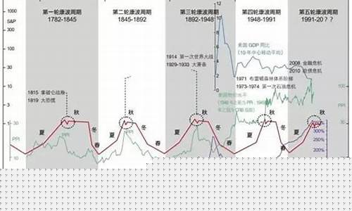 炳皖期货_https://www.xzdzcjx.com_北交所_第1张