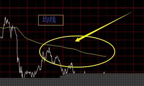 期货日内平仓(期货日内平仓手续费为何高)_https://www.xzdzcjx.com_上交所_第1张