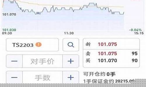 期货软件最好的(期货软件最好的是哪一个)_https://www.xzdzcjx.com_上交所_第1张