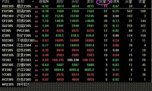 期货成交短信(期货交易成功)_https://www.xzdzcjx.com_北交所_第1张