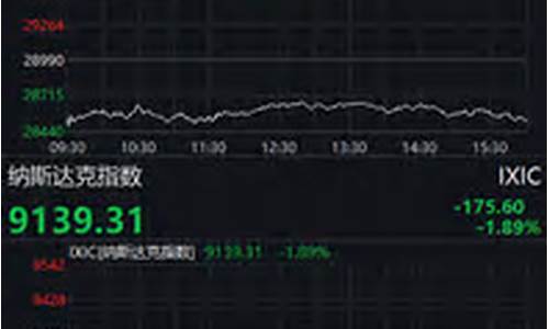 美国三大股指期货都是什么(美国三大股指期货都是什么时候交易)_https://www.xzdzcjx.com_科创板_第1张