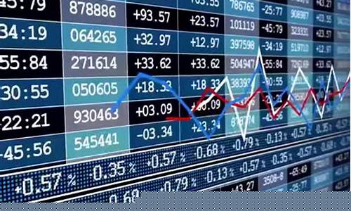 a50富时中国期货指数时间(a50富时中国期货指数实时行情)_https://www.xzdzcjx.com_创业板_第1张