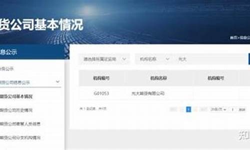 搞期货开户(期货开户入门)_https://www.xzdzcjx.com_深交所_第1张