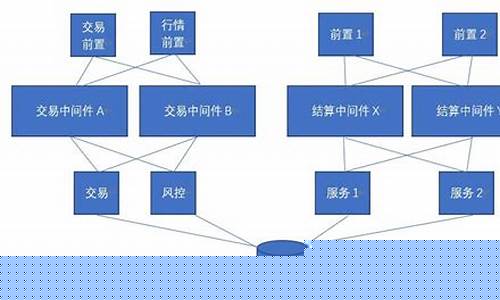 软件园期货公司(软件园二期上市公司)_https://www.xzdzcjx.com_创业板_第1张