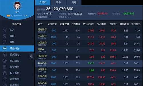 看股票用哪个软件好(看股票用哪个软件好免费)_https://www.xzdzcjx.com_深交所_第1张