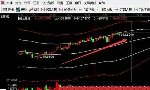 龙头股票吧(龙头股票行情)_https://www.xzdzcjx.com_深交所_第1张