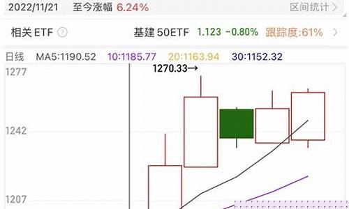 龙字头的股票有哪些名字(龙头是个什么字)_https://www.xzdzcjx.com_北交所_第1张
