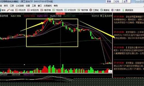 当前股票热门板块排名表(股票最新热门板块)_https://www.xzdzcjx.com_科创板_第1张