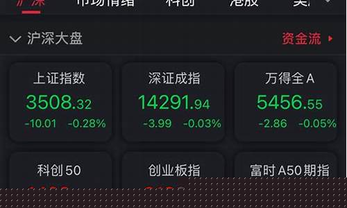 领涨板块今日最新消息(今日头条大连板块最新消息)_https://www.xzdzcjx.com_科创板_第1张