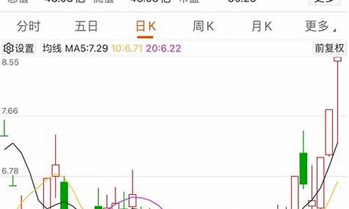 龙洲股份涨停(龙洲股份涨停原因)_https://www.xzdzcjx.com_创业板_第1张
