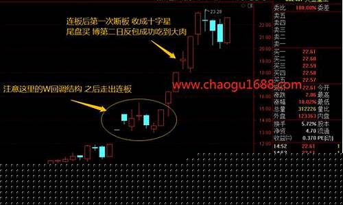 龙头首阴战法选股公式(股票龙头首阴战法怎么思路)_https://www.xzdzcjx.com_上交所_第1张