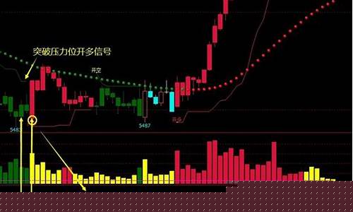 顶级量化交易指标公式怎么算(趋势量化交易指标公式)_https://www.xzdzcjx.com_北交所_第1张