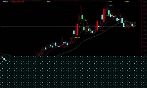 热点板块选股公式源码是什么(热点板块炒作规律)_https://www.xzdzcjx.com_北交所_第1张