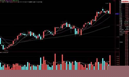 高胜率选股公式(高胜率选股公式有哪些)_https://www.xzdzcjx.com_北交所_第1张