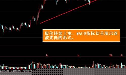 顶背离和底背离图解(什么是顶背离和底背离图解)_https://www.xzdzcjx.com_科创板_第1张