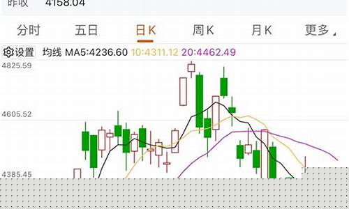 香港恒生指数行情最新(香港恒生指数实时最新)_https://www.xzdzcjx.com_北交所_第1张