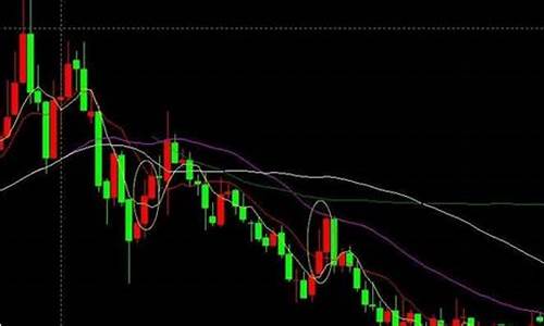 股票榜什么意思(股票炸板什么意思)_深交所_第1张_财经网 股票榜什么意思(股票炸板什么意思)_https://www.xzdzcjx.com_深交所_第1张