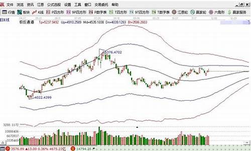 限售解禁对股票是利好还是利空(限售解禁是利好吗)_https://www.xzdzcjx.com_深交所_第1张