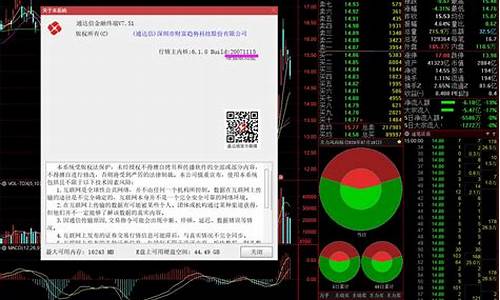 通达信官方网站首页(通达信股票官方网站)_https://www.xzdzcjx.com_深交所_第1张