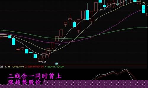 黑马股票推荐软件(黑马股市)_https://www.xzdzcjx.com_北交所_第1张
