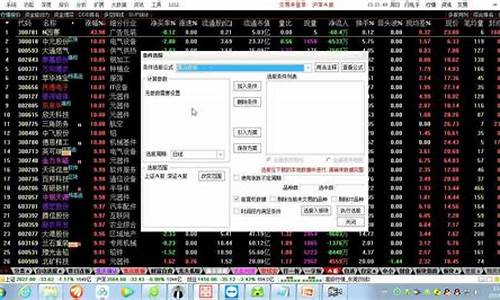 集合竞价选股公式成功率100(尾盘买次日必涨选股公式)_https://www.xzdzcjx.com_科创板_第1张