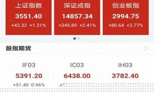 龙头股实战版电脑版下载(龙头股实战版电脑版下载官网)_https://www.xzdzcjx.com_创业板_第1张
