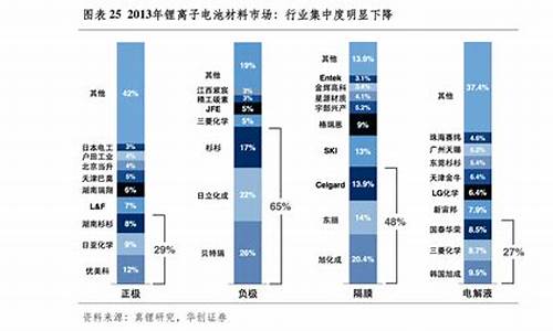 软件服务股票龙头股排名榜(软件服务龙头股有哪些)_https://www.xzdzcjx.com_深交所_第1张