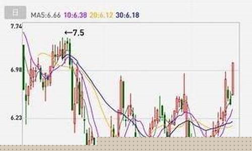 长城随身股手机版下载(长城随想关山行简谱)_https://www.xzdzcjx.com_深交所_第1张