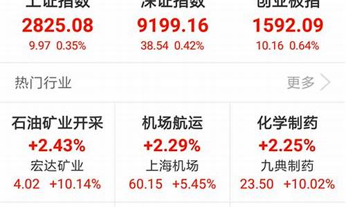 诊股软件哪个最好(诊股平台)_https://www.xzdzcjx.com_创业板_第1张