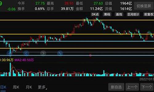 爱尔眼科股票还能涨吗(爱尔眼科股票前景预测)_https://www.xzdzcjx.com_深交所_第1张