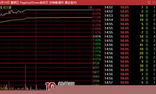 趋势票有哪些(趋势票怎么做)_https://www.xzdzcjx.com_北交所_第1张
