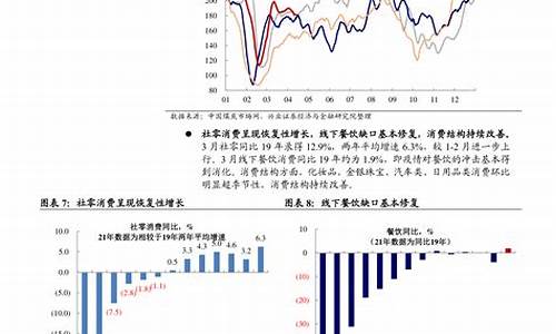 长城消费011013(长城消费011013怎么一直跌)_https://www.xzdzcjx.com_创业板_第1张