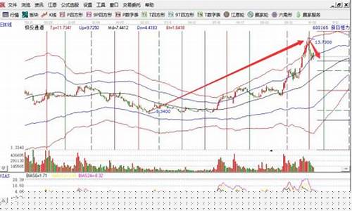 2021互联网股票龙头一览表(互联网a股龙头)_https://www.xzdzcjx.com_北交所_第1张