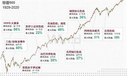 美股今天最新行情稀土价格(美股稀土公司mp最新行情)_https://www.xzdzcjx.com_深交所_第1张