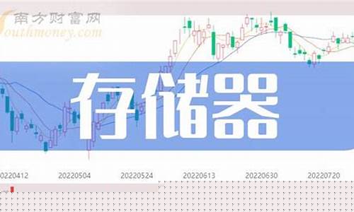 龙头股票排名(新质生产力龙头股票排名)_https://www.xzdzcjx.com_创业板_第1张